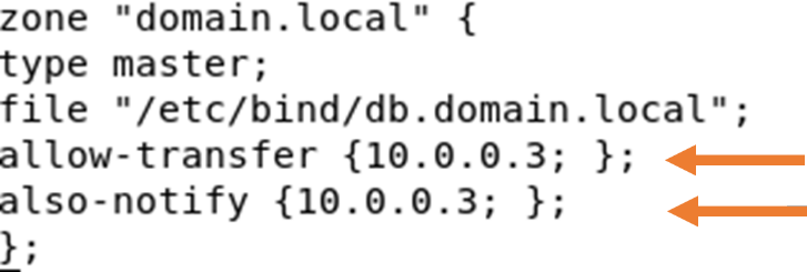 Bind9 DNS-Server auf Linux 1